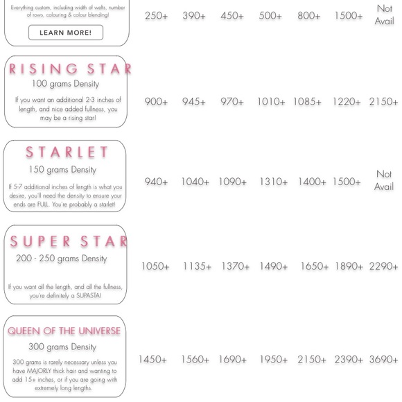 100% Remy Human Hair Extensions 16" 150 g - Picture 3 of 6